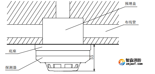 海灣防爆JTY-GM-GSTN9811 (Ex)/T 點(diǎn)型光電感煙火災(zāi)探測(cè)器安裝方式 海灣防爆JTY-GM-GSTN9811 (Ex)/T 點(diǎn)型光電感煙火災(zāi)探測(cè)器安裝方式
