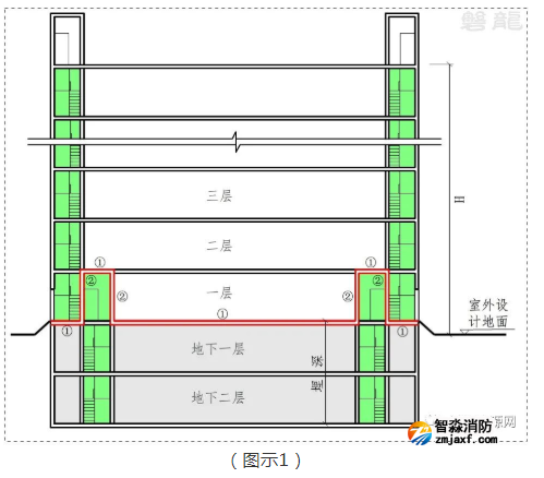 1647502497124185.png image.png