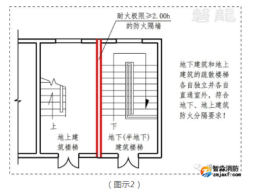 1647502513357967.png image.png