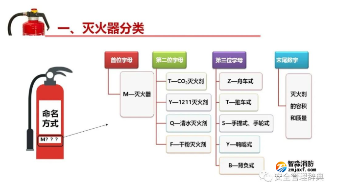 1649317578151919.png image.png