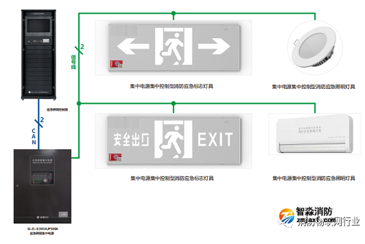 1662094892388061.png image.png