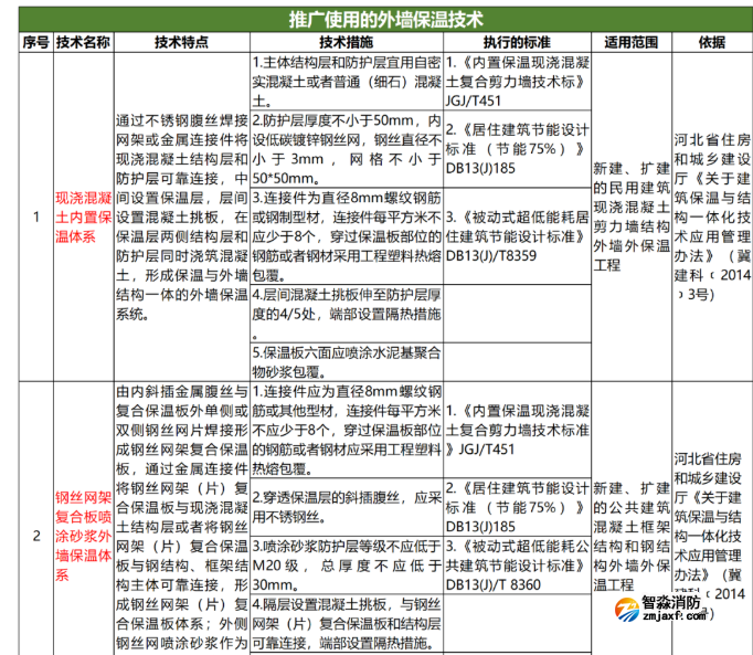 1664177359628792.png image.png