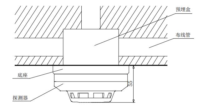 DZ-07(IP)探測器底座安裝使用說明