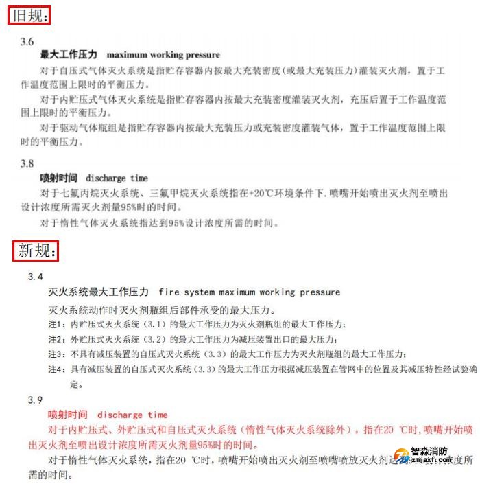 更改了“滅火系統最大工作壓力”“噴射時間”的定義