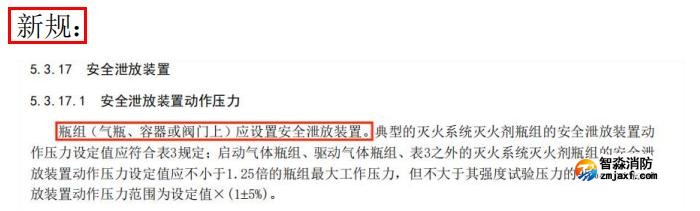 更改了安全泄放裝置泄放動作壓力要求、安全泄放裝置動作試 驗方法