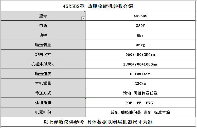 熱收縮包裝機
