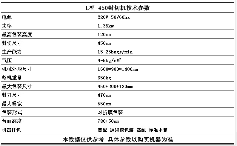 熱收縮包裝機 熱收縮包裝機