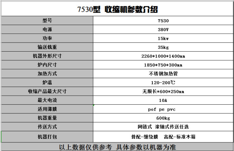 熱收縮包裝機
