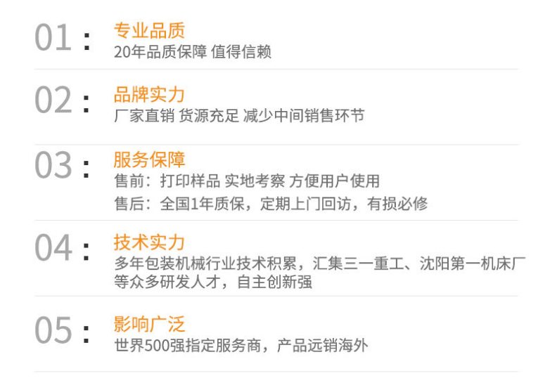 熱收縮包裝機